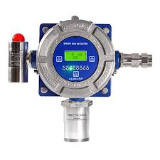 gas detector
